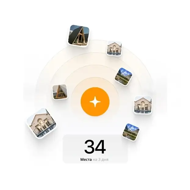 Места для посещения